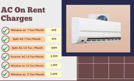 Find AC on Rent – Convenient and Budget-Friendly Cooling Options  